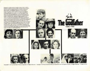 The Godfather Part 2 Fold Out Synopsis (3)