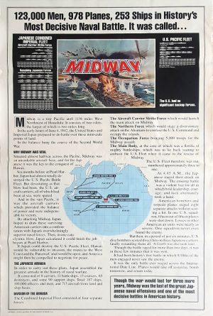 Midway Us One Sheet Movie Poster International History Style (1)